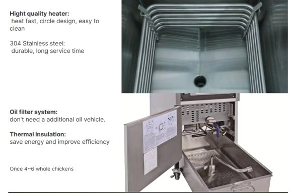 SURRI Gas electric type deep fryer Fast Food Restaurant - 图片 5